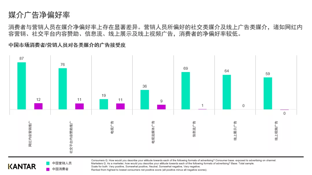 产品经理，产品经理网站